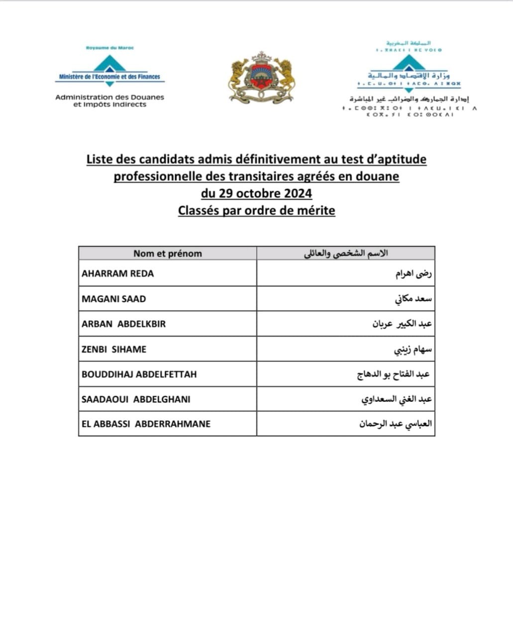 Liste des nouveaux Transitaires Agréés en Douane octobre 2024